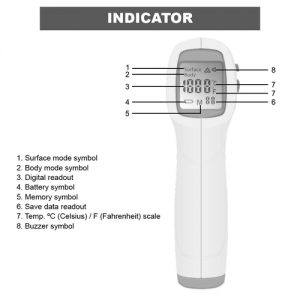 Non-Contact Digital Infrared Forehead Thermometer