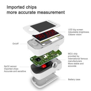 SPO2 Adult Fingertip Pulse Oximeter LED