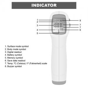 Forehead Thermometer02